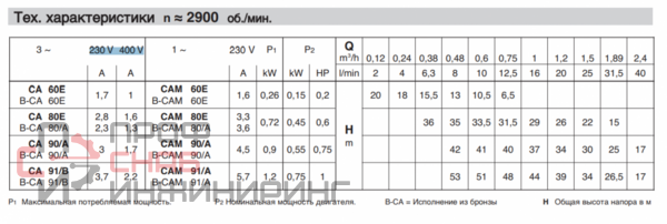 Изображение товара