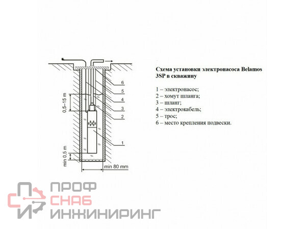 Изображение товара