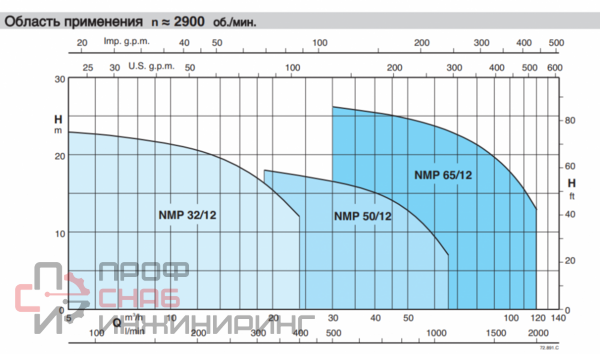 Изображение товара