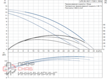 Уменьшенное изображение товара