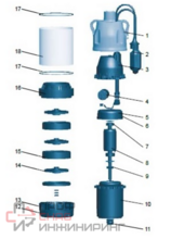 Уменьшенное изображение товара