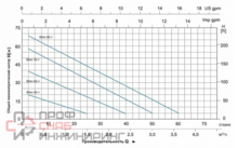 Уменьшенное изображение товара