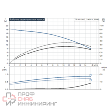 Уменьшенное изображение товара