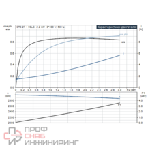 Уменьшенное изображение товара