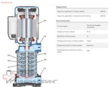Уменьшенное изображение товара