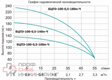Уменьшенное изображение товара