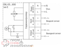 Привод электрический Kipvalve 500Nm 220VAC