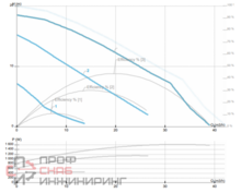 Уменьшенное изображение товара