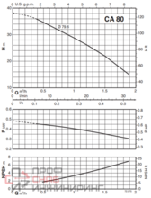 Уменьшенное изображение товара