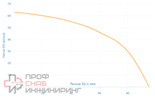 Уменьшенное изображение товара