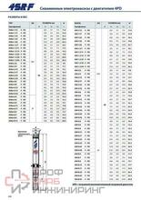 Насос Pedrollo 4SR 8/13 F -P 2,2 кВт