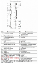 Уменьшенное изображение товара