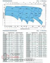 Уменьшенное изображение товара