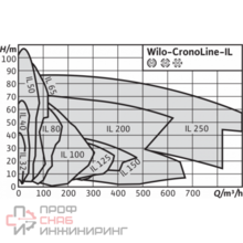Уменьшенное изображение товара