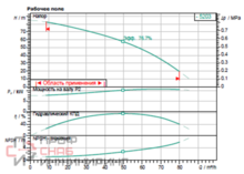 Уменьшенное изображение товара