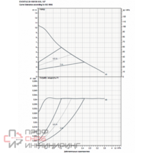 Уменьшенное изображение товара
