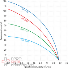 Уменьшенное изображение товара