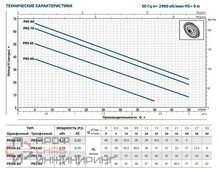 Уменьшенное изображение товара