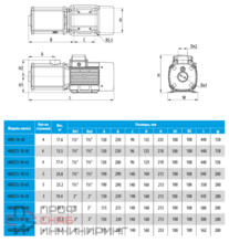Насос многоступенчатый горизонтальный Aquario HM (T) 10-43