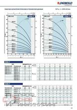 Насос Pedrollo 4SR 6m/17 F -P 2,2 кВт