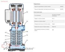 Уменьшенное изображение товара