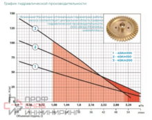 Уменьшенное изображение товара