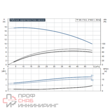 Уменьшенное изображение товара