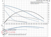 Уменьшенное изображение товара