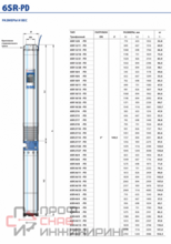 Насос Pedrollo 6SR 12/21 P 11 кВт