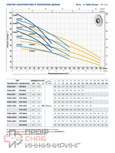 Уменьшенное изображение товара