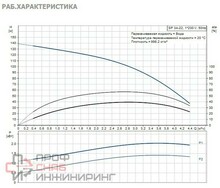 Уменьшенное изображение товара