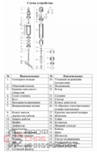 Уменьшенное изображение товара