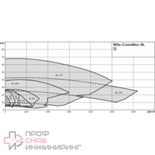 Уменьшенное изображение товара