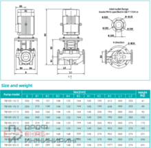 Насос Shimge TB100-52/2, 30 кВт