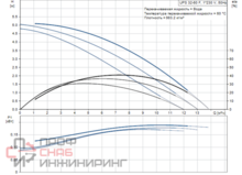 Уменьшенное изображение товара
