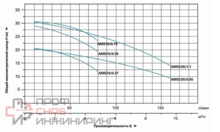 Уменьшенное изображение товара