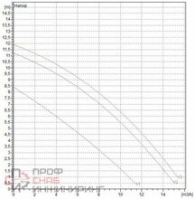 Уменьшенное изображение товара