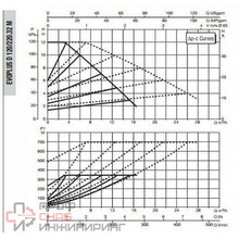 Уменьшенное изображение товара