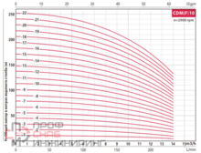 Уменьшенное изображение товара