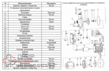 Уменьшенное изображение товара