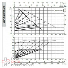 Уменьшенное изображение товара