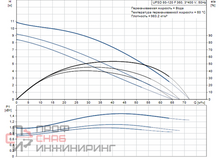 Уменьшенное изображение товара