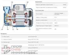 Уменьшенное изображение товара