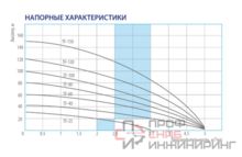 Уменьшенное изображение товара