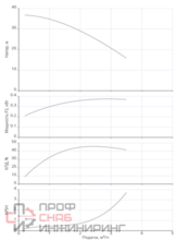 Уменьшенное изображение товара