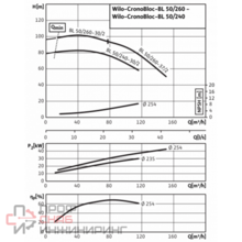 Уменьшенное изображение товара