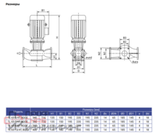 Насос WELLMIX TL 65-8/4T