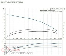 Уменьшенное изображение товара