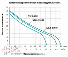 Уменьшенное изображение товара