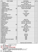 Уменьшенное изображение товара